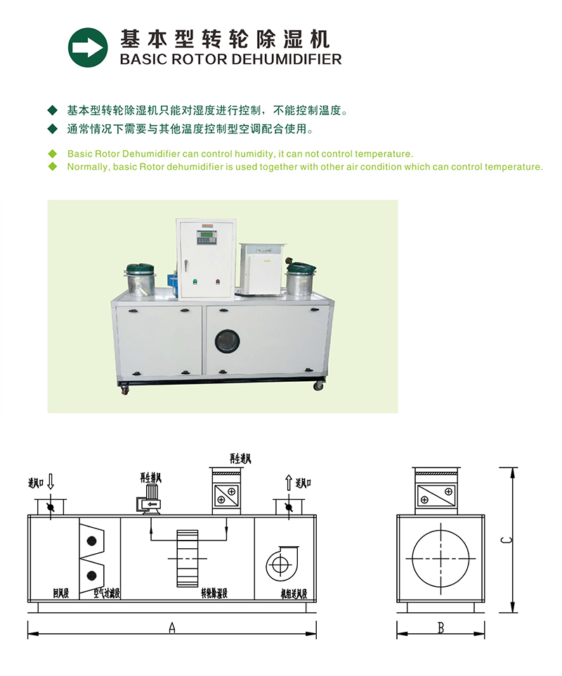 基本型轉(zhuǎn)輪除濕機(jī)-8.png