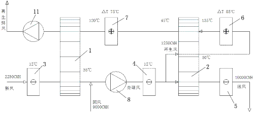 轉(zhuǎn)輪除濕機(jī)計(jì)算書.gif